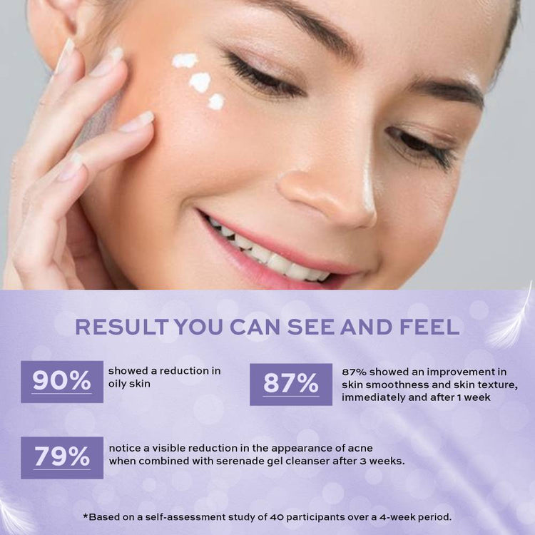 Aqua Hydrante Gel Moisturizer