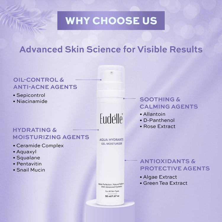 Aqua Hydrante Gel Moisturizer