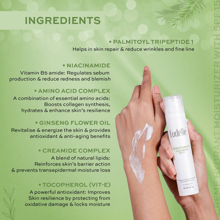 Crème Hydrant Moisturizer Lotion with SPF 15