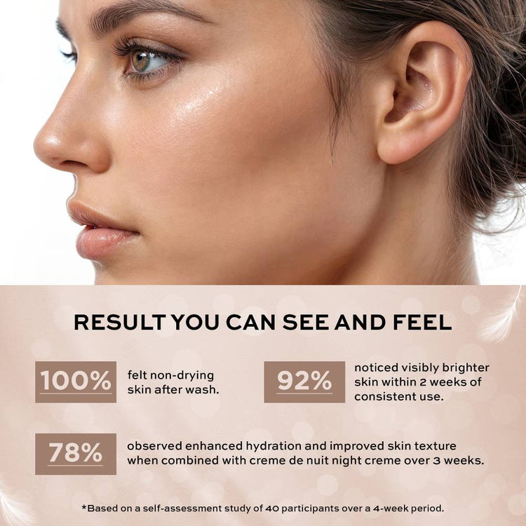 Elysian Crème Cleanser