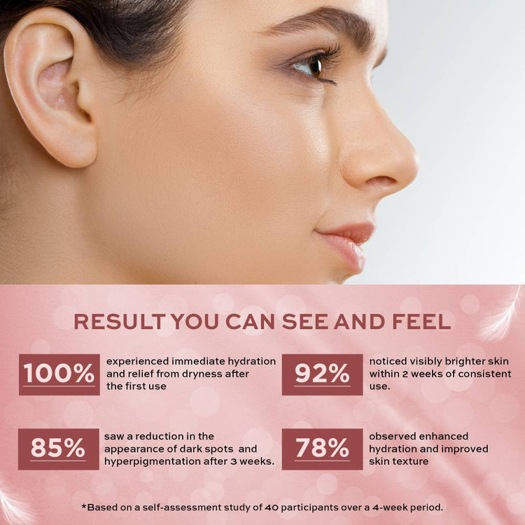 Mélange Daylight Serum