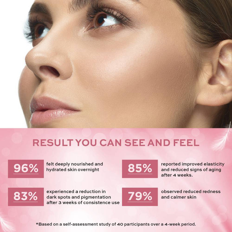 Moon Light Renewal Night Care Serum
