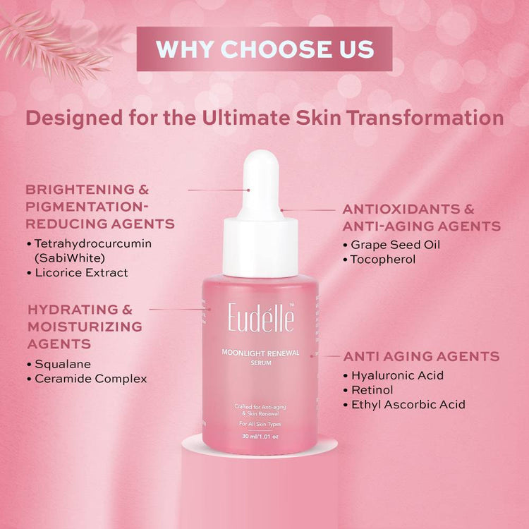 Moon Light Renewal Night Care Serum