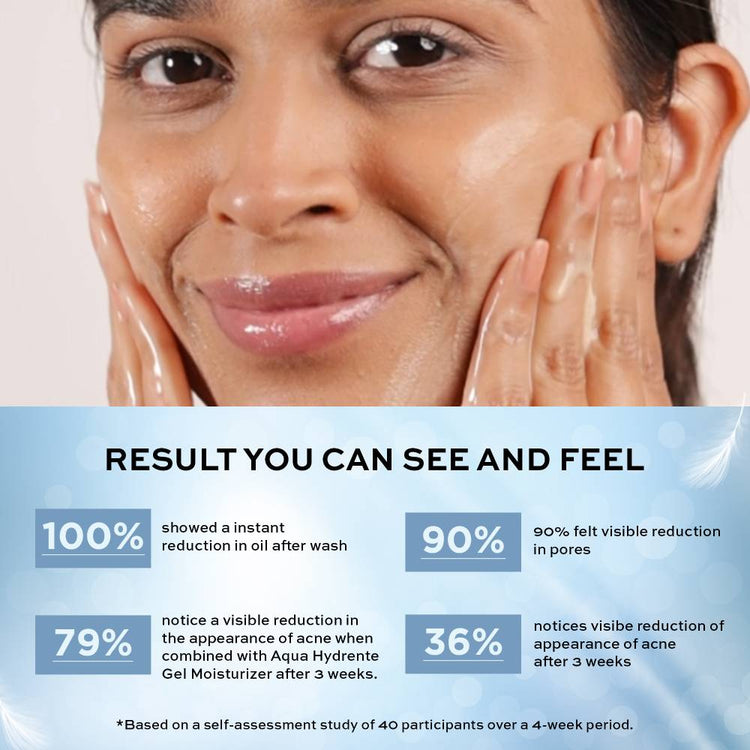 Serenade Gel Cleanser – Your Daily Defense Against Acne and Oil