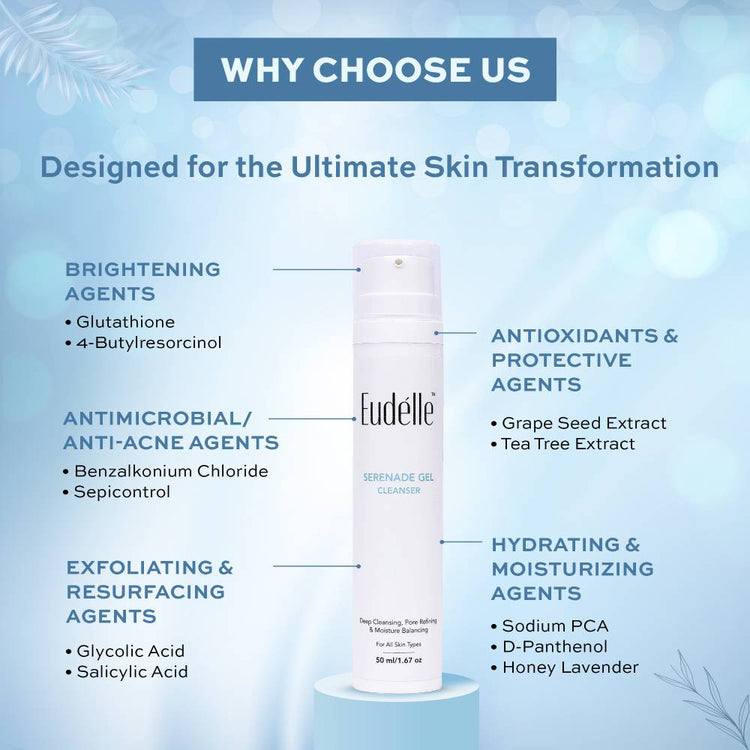 Serenade Gel Cleanser – Your Daily Defense Against Acne and Oil